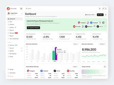 Social Media Analytics App analytical app chart clean design enterprise fireart kpi sales ui ux