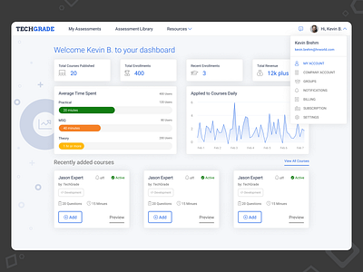 AI based E-Learning and Job board SaaS platform dashboard dashboard design elearning job board saas ui web app web app design website design