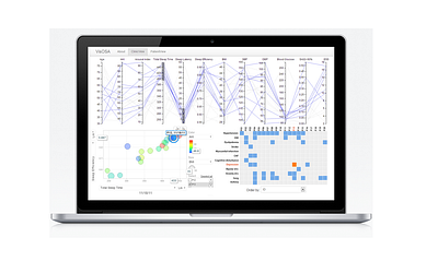 VisOSA ClinicView design medtech ui ux visualization