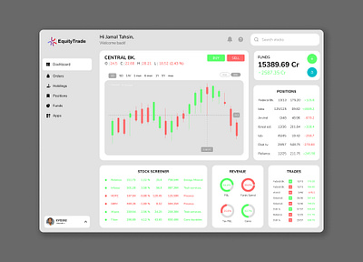 Dashboard for Stock Traders app design icon logo minimal typography ui ux web website