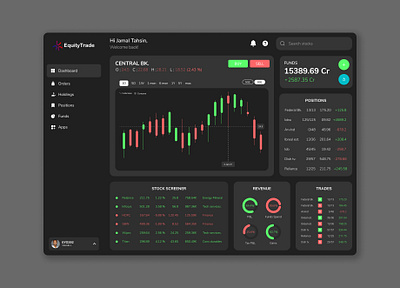 Dark theme Dashboard design icon logo typography ui ux web