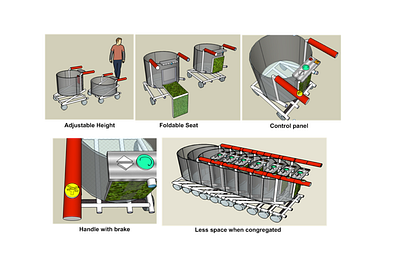 Shopping Cart for disable people and senior population design illustration medtech ux visualization