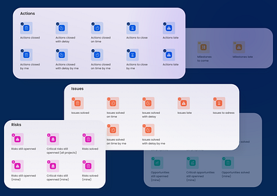 Icon set design icon ui