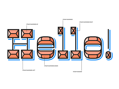 Steam typeface and its layers custom lettering custom letters design display type graphic design letter type typedesign typography