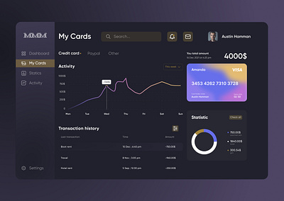 Dark Dashboard dark dashboard ui ux