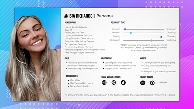 Get To Know Me | UX Persona persona ux ux persona