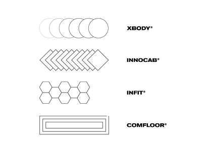 Subbrands' Logo animations animation brand building brand design branding graphic design