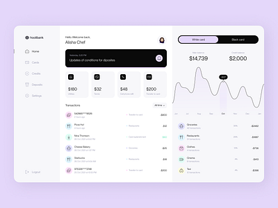 Banking Dashboard app clean dashboard design fireart studio interface minimal ui ux web