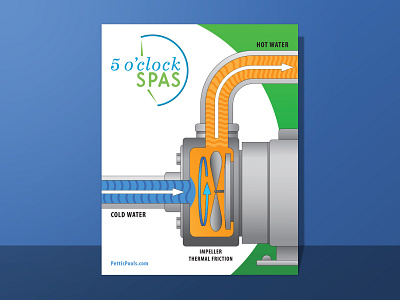 5 O'clock Spas - Product Info Sheet adobe illustrator asset creation b2b branding design flyer design graphic design illustration info sheet infographic large format design marketing marketing collateral poster design print design product sheet sell sheet vector illustration