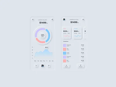 Neumorphic Finance Dashboard 3d colors creative creative agency dashboard design finance graphic design neumorphic neumorphism trends uidesign uiux ux design vector