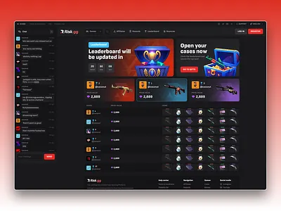 Risk.gg betting case battle casino casino design counter strike csgo csgo app csgo gambling csgo open case gambling gambling leaderboard gambling ui ux game ui gaming gaming ui ux leaderboard leaderboard ui rust skins casino skins gambling