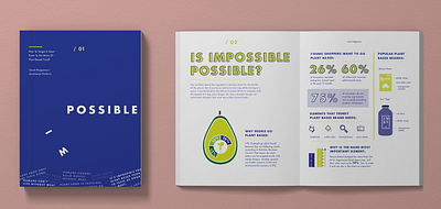 Magazine spread design for Impossible Burger design illustration layout magazine