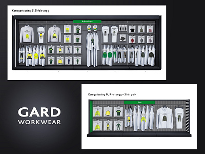 GARD Workwear - Display Mock-Ups asset creation b2b branding design digital illustration digital rendering graphic design infographic layouts photo editing rendering retail retail design schematic