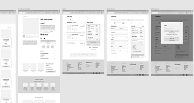 E-commerce Wireframe design e commerce ui ux vector wireframe