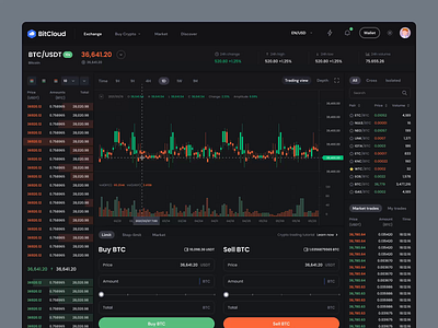 Bitcloud – Dark Theme 3d illustration animation chart clean crypto crypto exchange dark theme dashboard design figma source file illustration minimal navigation source file ui ui design ui kit ux ux design web design