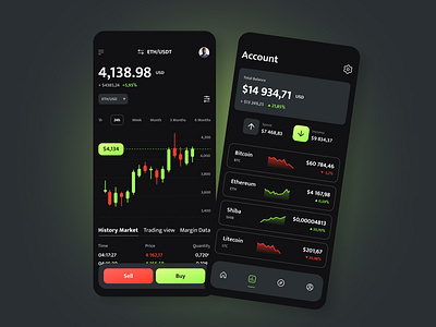 Cryptocurrency Exchange - Mobile app analytics arounda bank bitcoin coin concept crypto cryptocurrency exchange figma fintech graph mobile app money p2p startup statistics transaction ui ux