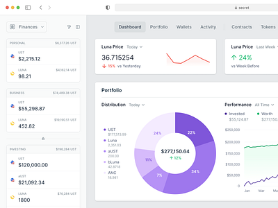 Terra Wallet Concept charts crypto dashboard graphs luna stats terra ui