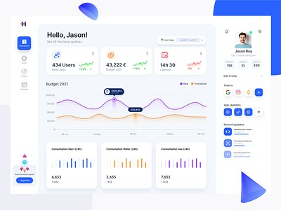 Task Management ios dashboard ui ux design banking branding career crypto dashboard designer finance ios job managment prototype saad saas task tracking ui ux