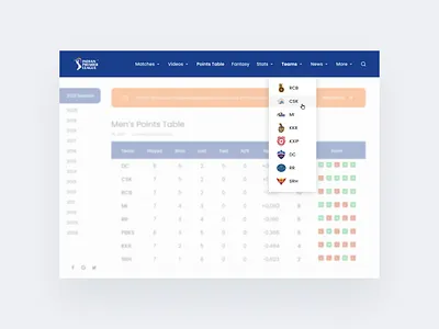 Daily UI - Dropdown 027 3d branding cricket dailyui dailyuichallenge dropdown flat ipl logo minimal navigation sports typography ui ui design ux web web design website