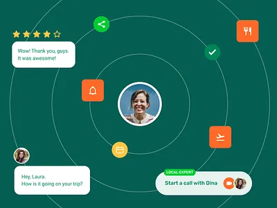 Citycatt - Website Banner branding citycatt connection design travel ui ux web webdesign website design