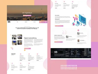 Custom Brand Website - Din Digitalbyra backend custom design custom portal custom web design custom website design ecommerce ecommerce solution informative website inquiry based website landing page online shop online store sample website uiux design web web portal website dashboard website design development website mockup wordpress website
