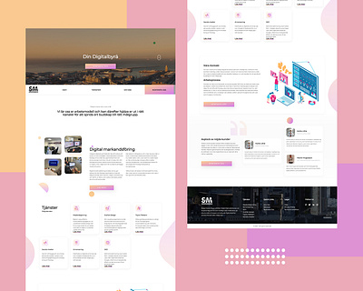 Custom Brand Website - Din Digitalbyra backend custom design custom portal custom web design custom website design ecommerce ecommerce solution informative website inquiry based website landing page online shop online store sample website uiux design web web portal website dashboard website design development website mockup wordpress website