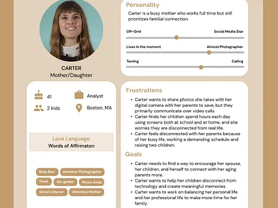 Persona for a Cross-generational Communication Report persona ux ux research