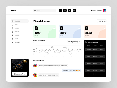 Trak Marketing Dashboard social media