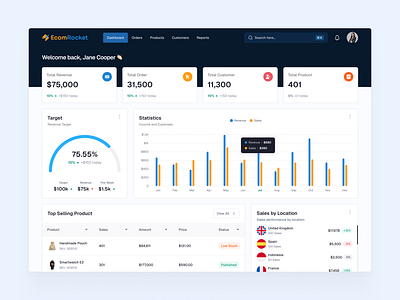 E-commerce Dashboard for EcomRocket admin dashboard analytics analytics overview dashboard data overview ecommerce figma insights dashboard metrics overview orders dashboard overview performance dashboard reports dashboard revenue dashboard sales dashboard seller dashboard ui ui design uiux ux design