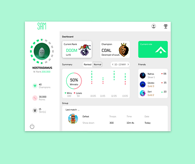 Analytics Dashboard app design games ui ux web