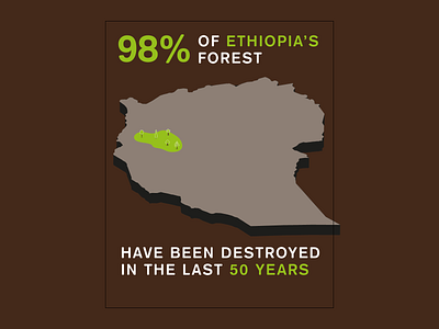 8 Billion Trees poster campaign deforestation environment graphic design illustration infographic poster typography