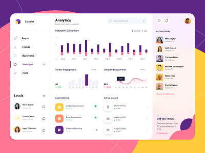 Social Media Stats Dashboard admin admin panel admin theme admin ui analytics chart dahsboard dashboad dashboard dashbroad data finance ui graph interface light ui sidebar stats uiuiux user dashboard