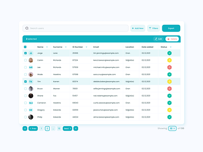 Data Table UI dailyui dashboard data design desktop figma flat table ui user ux web website