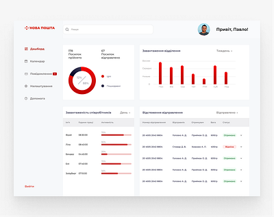 Shipping service dashboard clean dashboard design ui ux website