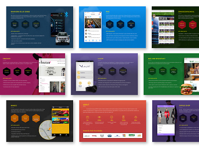 Products Portfolio Presentation branding color combination creative design ppt screens ui