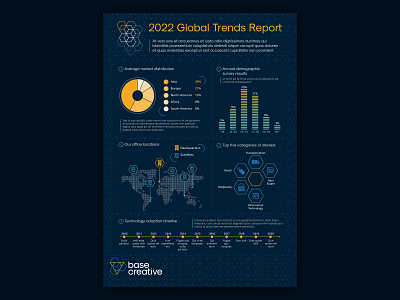 Base Creative infographic elements artwork chart data visualisation graph iconography infographic map template timeline