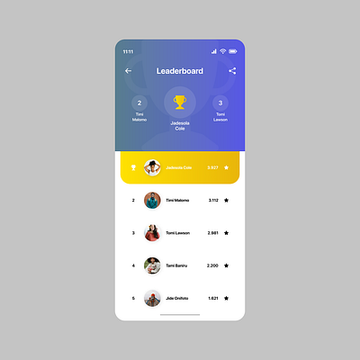 019 #DailyUI 019 dailyui design leaderboard ui