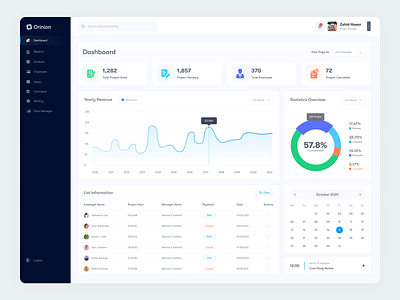 Team Management Dashboard admin chart dashboard hr management management management app management system payroll app productivity project project management project manager sales team task app task management task manager team team management timesheet todo list