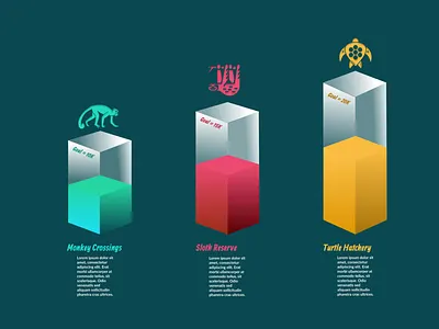 Chart 018 chart daily ui dailyui dontation mobile ui