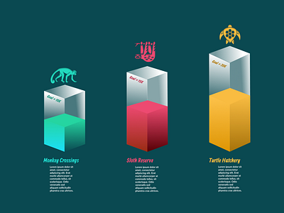 Chart 018 chart daily ui dailyui dontation mobile ui