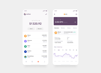 Cashsac App bitcoin cryptocurrency interface light theme mobile stock app trading app ui wallet app