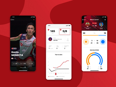 Badminton World Federation App app badminton match center player profile sports statistics ui