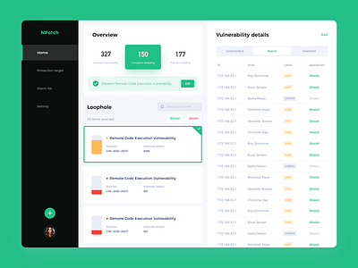 Vulnerability detection dashboard design product design safety product ui web design