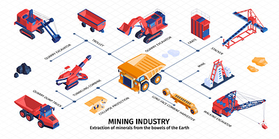 Mine industry infographic equipment illustration industry isometric mine mineral vector