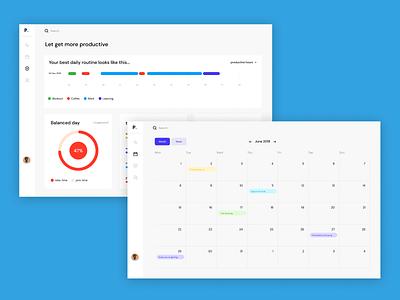 Dashboard design analytics charts dashboard platform product ui ux web design