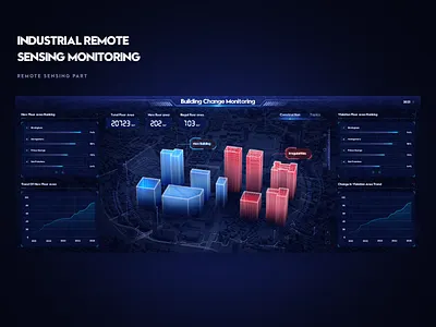 Remote Monitoring Project 3d c4d city dark mode data data visualization design fui hud interface ui uiux ux web