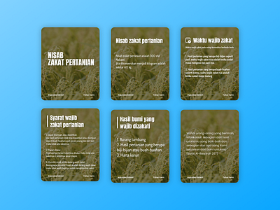 Microblog - Nisab zakat pertanian