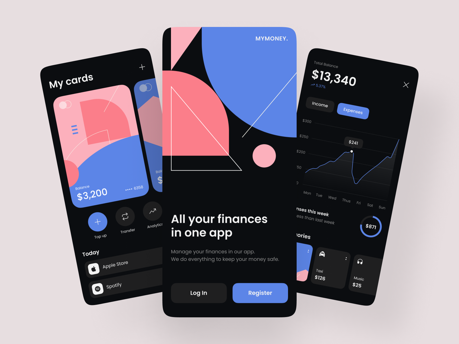 Neobank App Concept By Alexander Kontsevoy For Ronas IT | UI/UX Team On ...