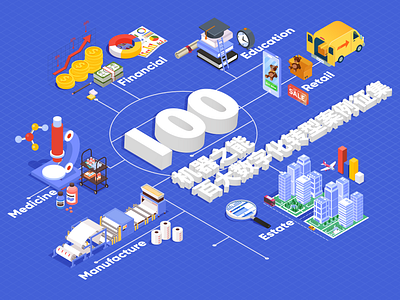 Top 100 digital cases - Poster 2.5d article banner branding design icon illustrator poster