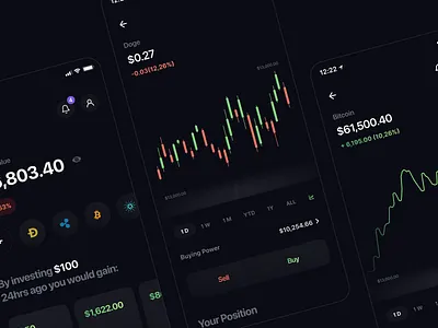 Crypto Trading app android app bitcoin charts crypto dashboard design exchange interface ios mobile slick sparkline stock studio trading ui